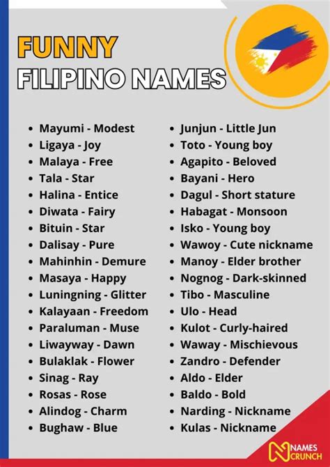 funny pinoy nicknames|8 Funny Pinoy Names You Won't Believe Are Real.
